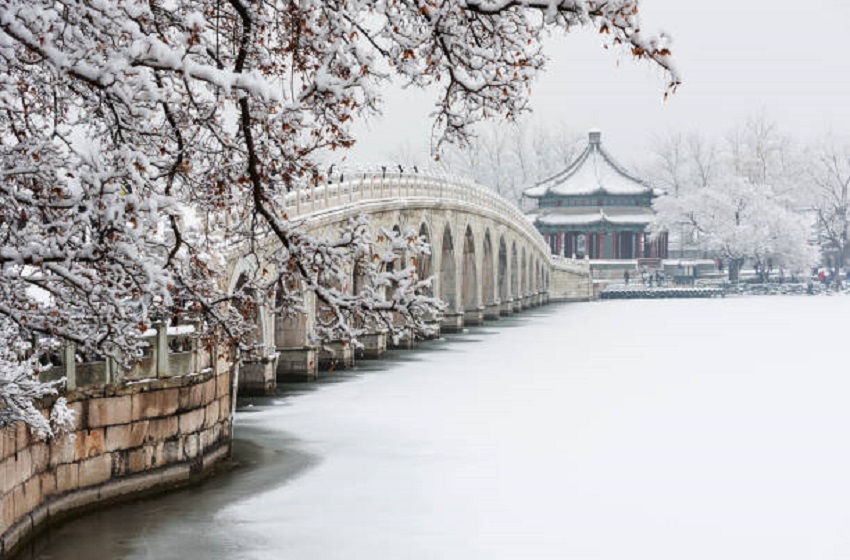 Beijing in Winter